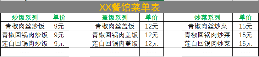 一道关于奥利奥饼干中的“数学题”：排列组合